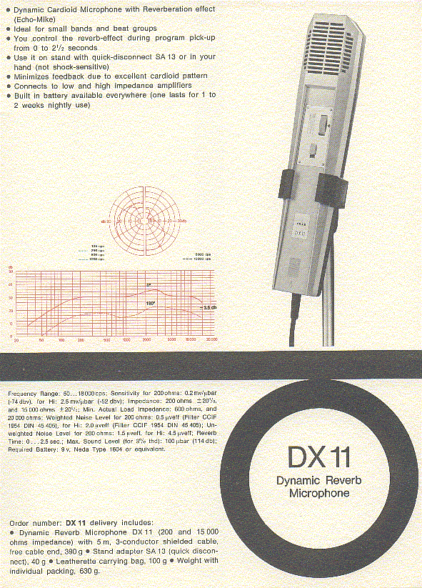 DX11 specs