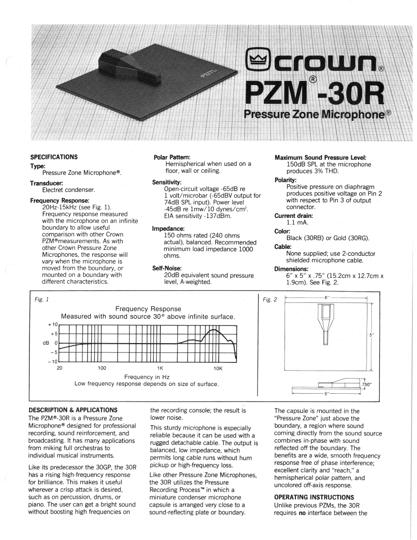 Crown PZM 30 sheet