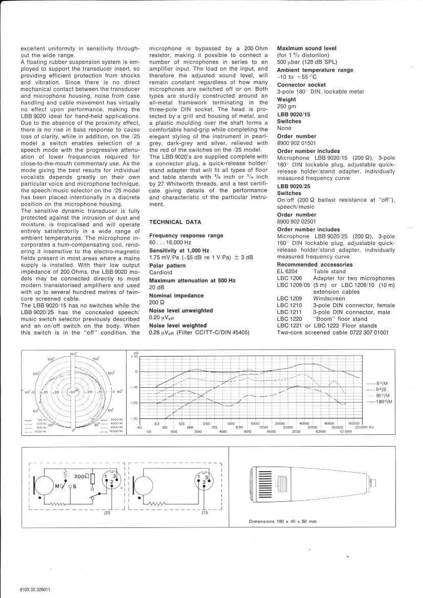 Philips LBB 9020 manual p 2