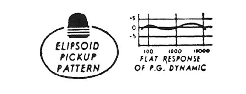 amperite pg elipsoid & freq