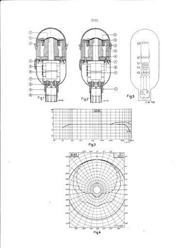 PHILIPS 9585 philips 9585 service docs p4