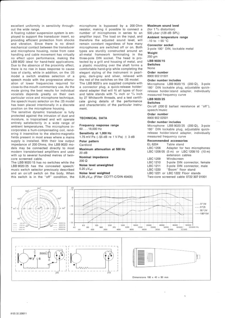 PHILIPS LBB 9020 philips lbb9020 manual 2
