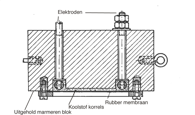 REISZ M 109 Koolmicrofoon reiszmicrofoon schematische tekening