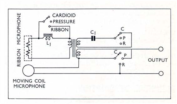 stc 4033a schematic stc 4033a schematic