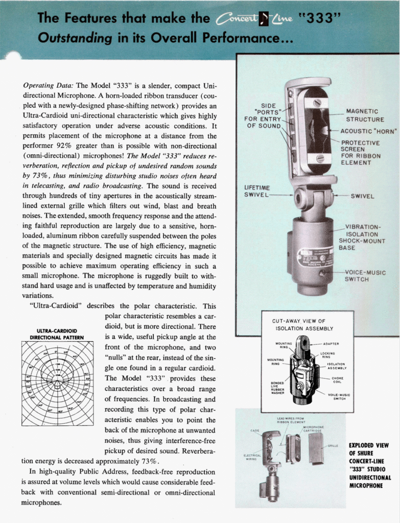 SHURE 333 'CONCERTLINE' shure 333 sales sheet1950 3