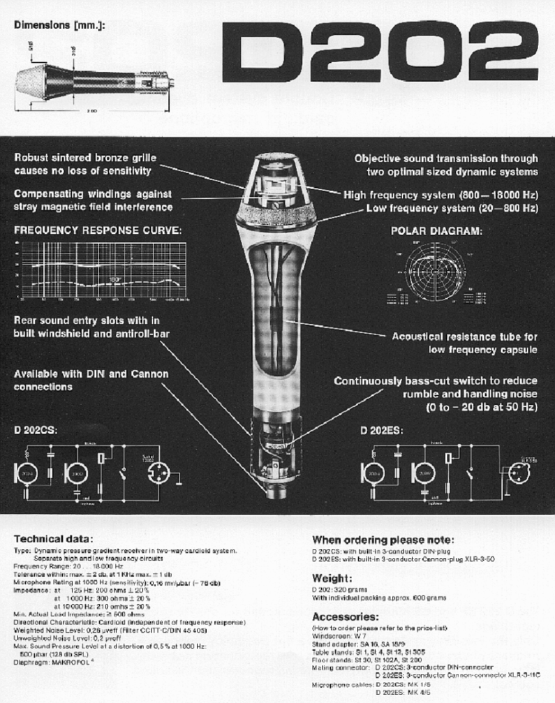 akg d 202 specsheet
