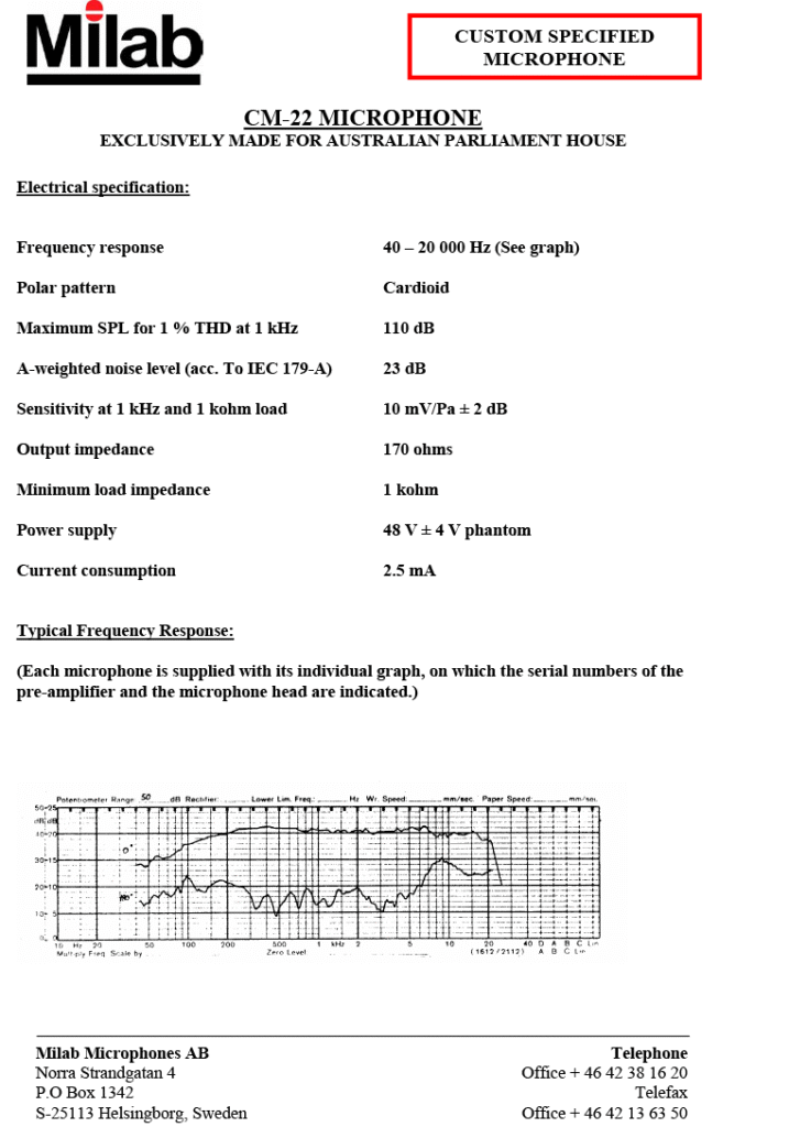 milab cm 22 spec sheet