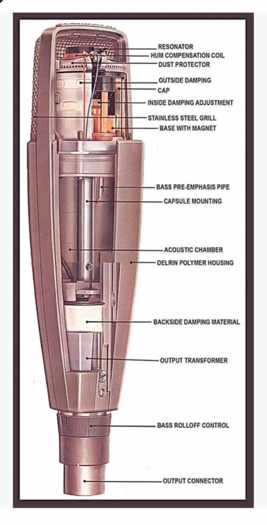 sennheiser md 421 inside drawing