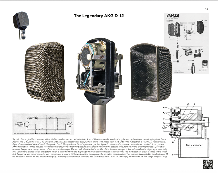 WITNESSES OF WORDS II - MORE ON VINTAGE MICROPHONES AND THEIR HISTORY wow 2 akg d12