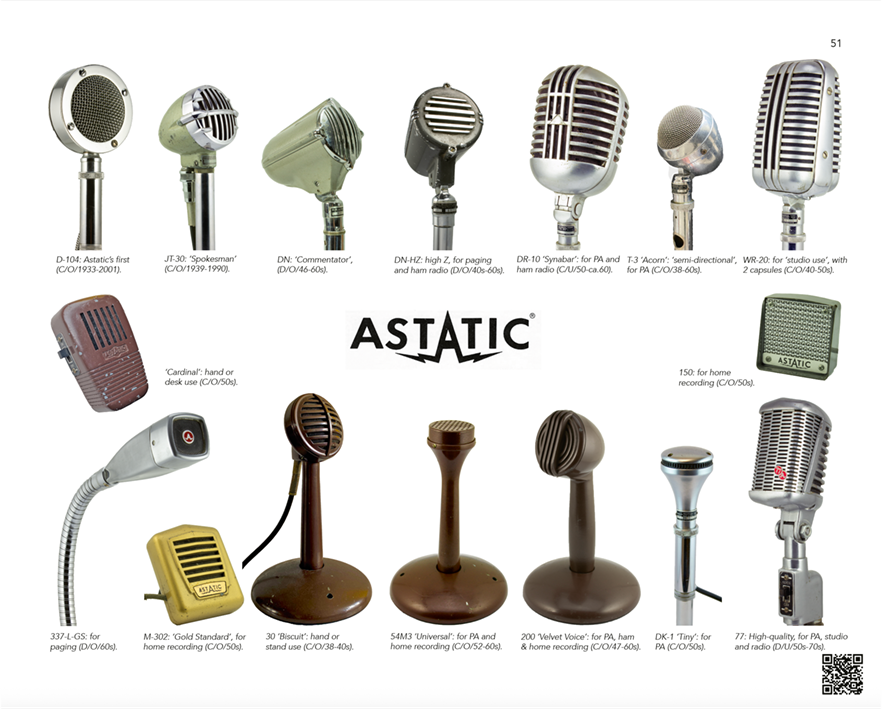WITNESSES OF WORDS II - MORE ON VINTAGE MICROPHONES AND THEIR HISTORY wow 2 astatic mics