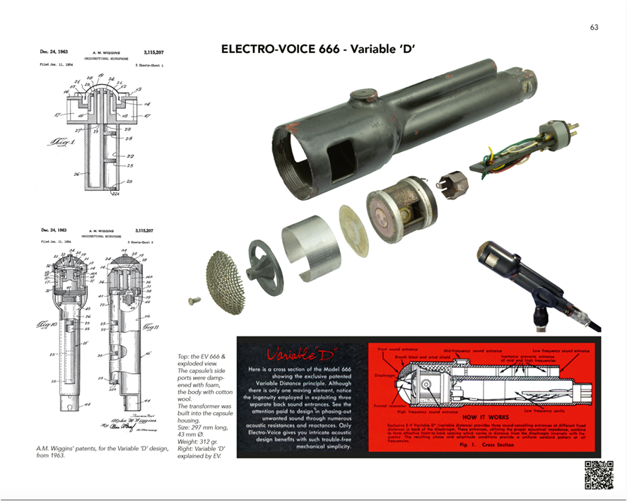 WITNESSES OF WORDS II - MORE ON VINTAGE MICROPHONES AND THEIR HISTORY wow 2 electro voice 666 variable d