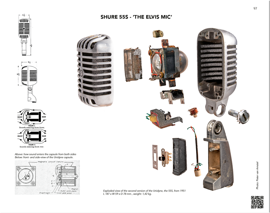 WITNESSES OF WORDS II - MORE ON VINTAGE MICROPHONES AND THEIR HISTORY wow 2 shure 55s exploded view