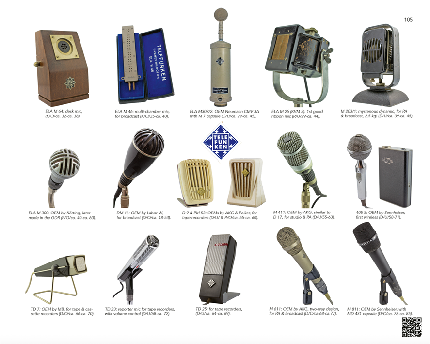 WITNESSES OF WORDS II - MORE ON VINTAGE MICROPHONES AND THEIR HISTORY wow 2 telefunken mics